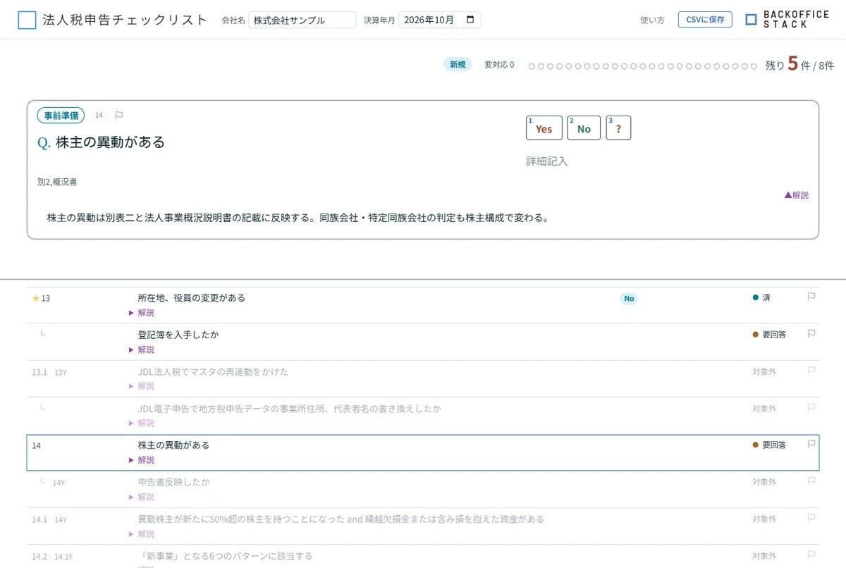 「株主の異動がある」が上段に出ていて、一覧ではその下の「申告書反映したか」などが薄く表示されている
