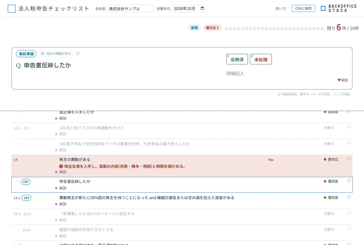 「株主の異動がある」にYesと答えた後。一覧の「申告書反映したか」と14.1が濃く表示され、上段に「申告書反映したか」が出ている