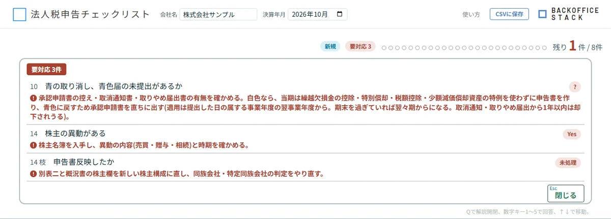 要対応3件のまとめ。青色申告の取消し(?)、株主の異動(Yes)、申告書反映したか(未処理)と、それぞれの対応策
